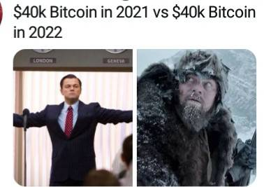 #bitcoin #2021 vs #2022