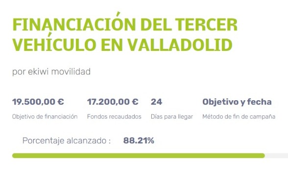 Ekiwi Movilidad tweet media