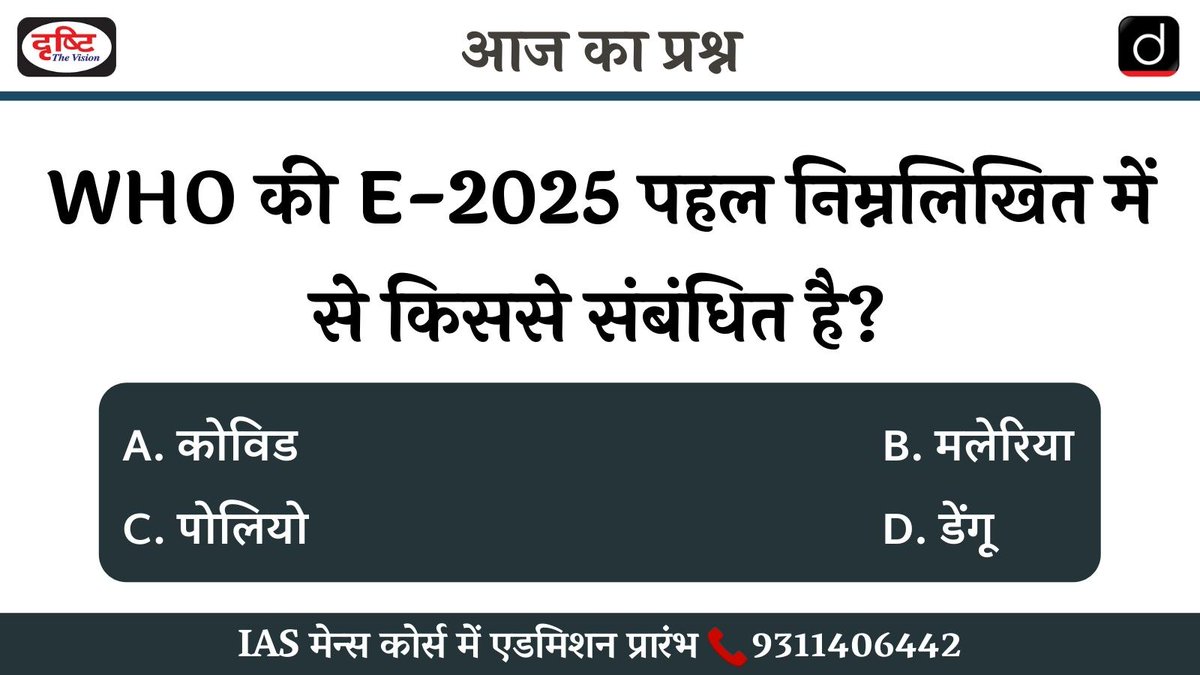 drishtiias's tweet image. आज का सवाल -(28-04-2022)
. 
👉आप कमेंट्स के माध्यम से इस प्रश्न का जवाब ज़रूर दें। हम कल इस सवाल का जवाब इसी पोस्ट के नीचे कमेंट बॉक्स में देंगे।
.
वेबसाइट टेस्ट लिंक: drishtiias.com/hindi/quiz 
.
#CurrentAffairs #PrelimsTestSeries2022  #CurrentUpdate #Quiz #IAS #UPSC #DrishtiIAS