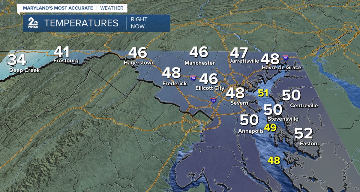 wxpatpete's tweet image. Chilly &amp;amp; Breezy Today
Temps in the 40s/50s this morning, but a little improvement is on the way this afternoon. #sweaterweather Highs today struggle to reach the upper 50s.
Temps plummet tonight towards freezing, prompting a freeze watch. 
#protectplants #protectpipes @wmar2news