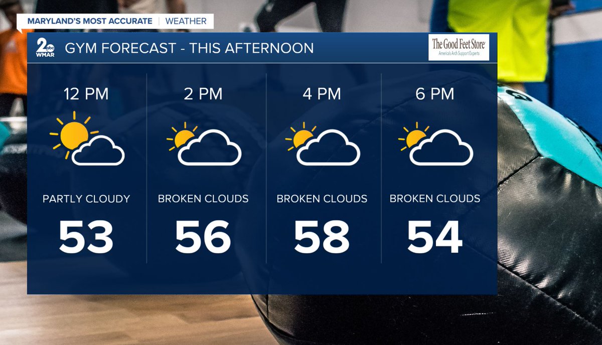 wxpatpete's tweet image. Chilly &amp;amp; Breezy Today
Temps in the 40s/50s this morning, but a little improvement is on the way this afternoon. #sweaterweather Highs today struggle to reach the upper 50s.
Temps plummet tonight towards freezing, prompting a freeze watch. 
#protectplants #protectpipes @wmar2news