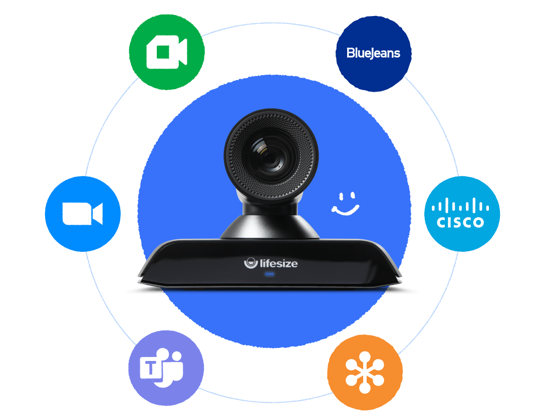 Lifesize tweet media