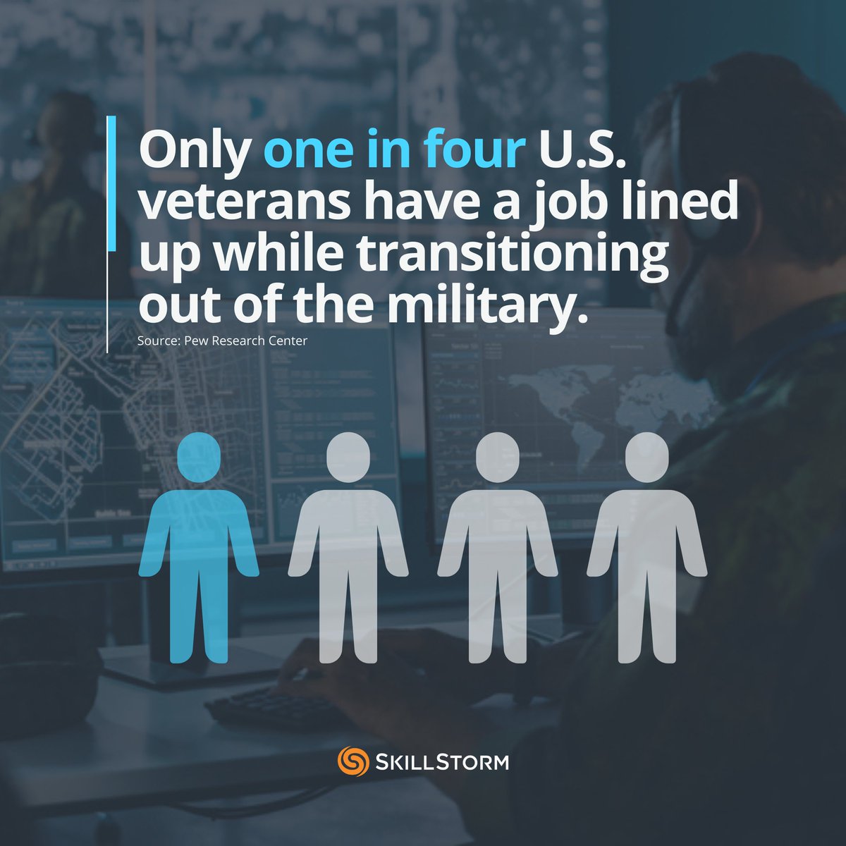 SkillStorm tweet media