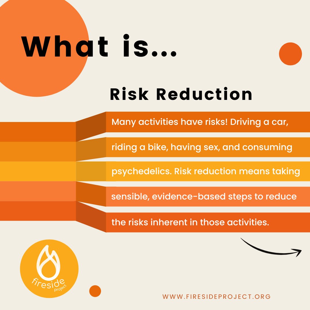 GlowFireside's tweet photo. Fireside Project's Psychedelic Peer Support Line has served over 2,500 people in its first year! CALL or TEXT (623) 473-7433 or DOWNLOAD our app https://t.co/GK2oLgiAqt 

#firesideproject #psychedelics #psychedelicintegration #psychedelicsupport  #riskreduction #supportline https://t.co/U86qOakCaE