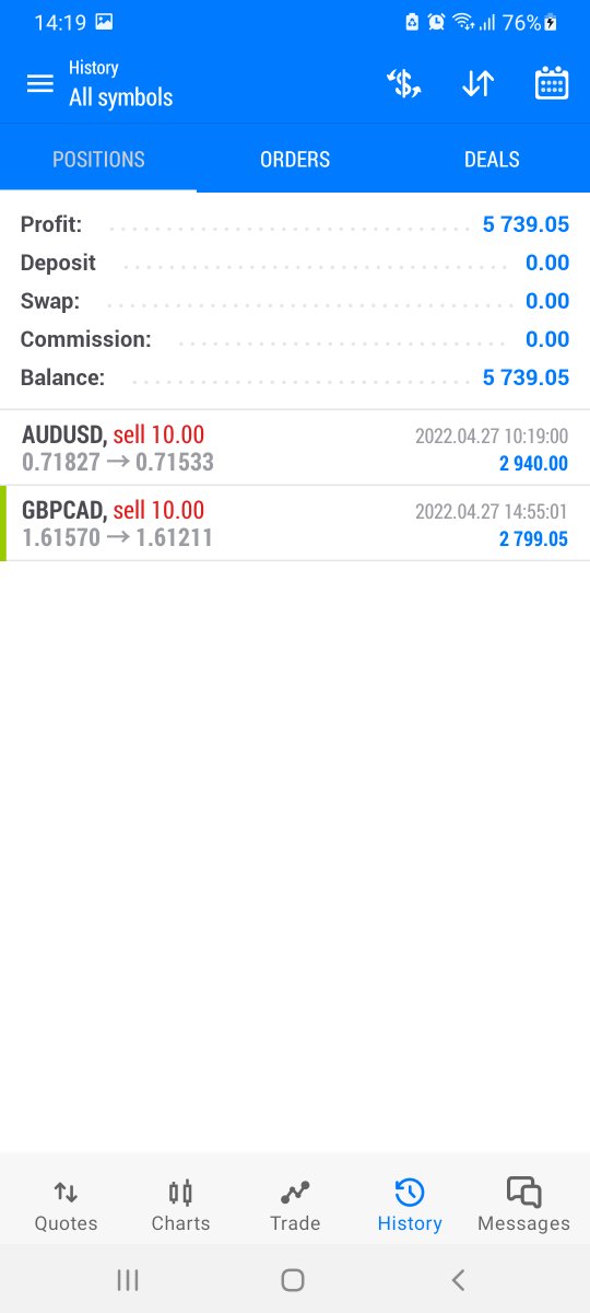 wolfinforex's tweet photo. https://t.co/wlcCMKeSnH
