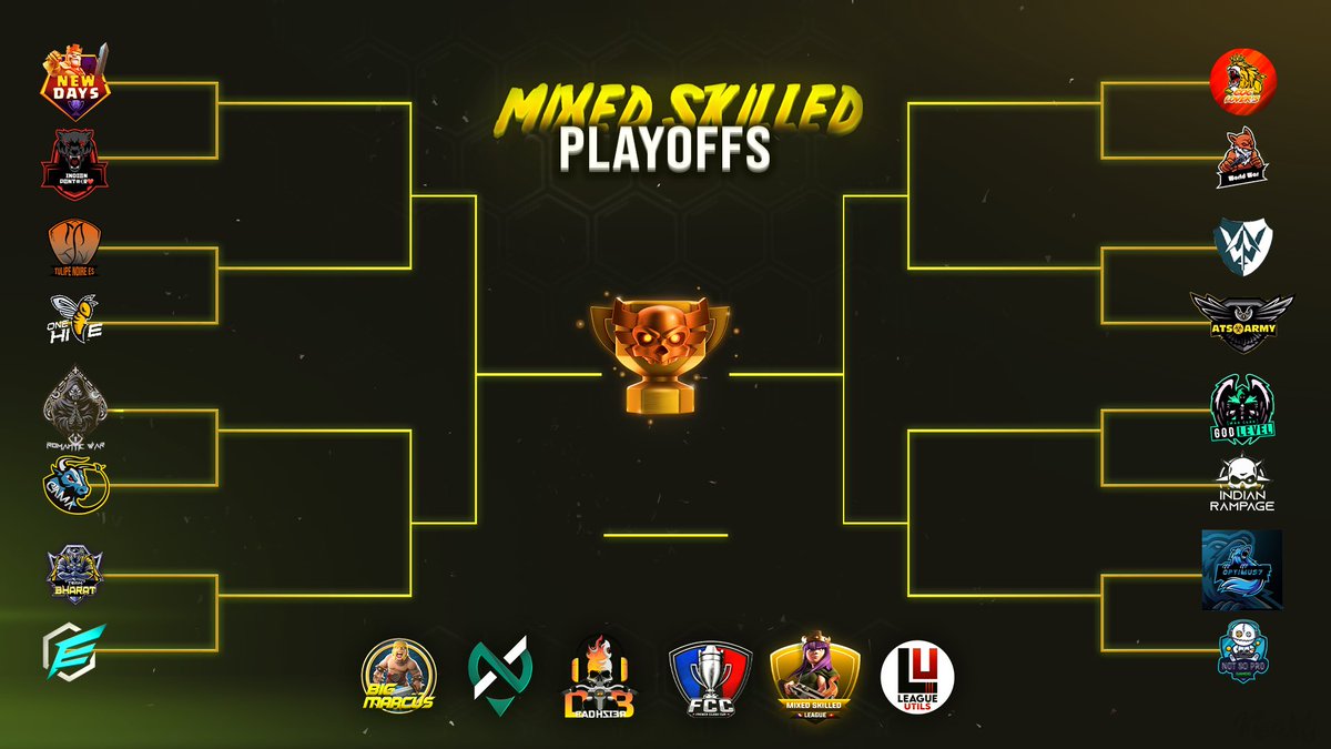 We are entering the #MSLeague round of 16! This is what the bracket looks like! 💪 

Good luck to everyone! 🔥🏆

👉 discord.gg/pew8gQM

#ClashOfClans | #ClashEsports