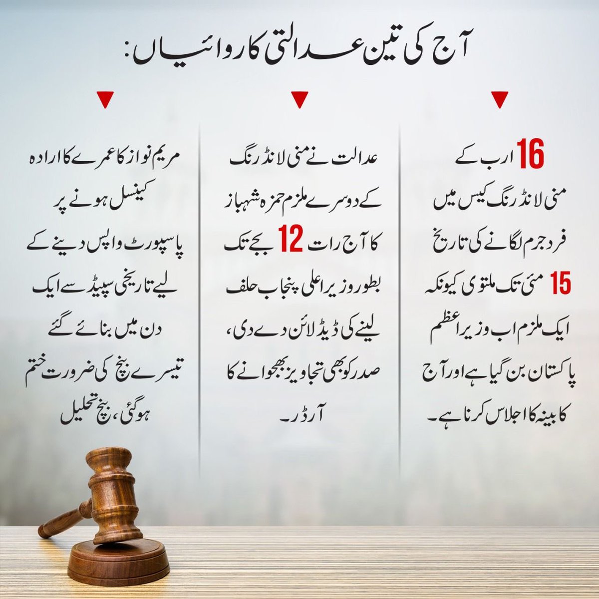 Imran Riaz Khan tweet media