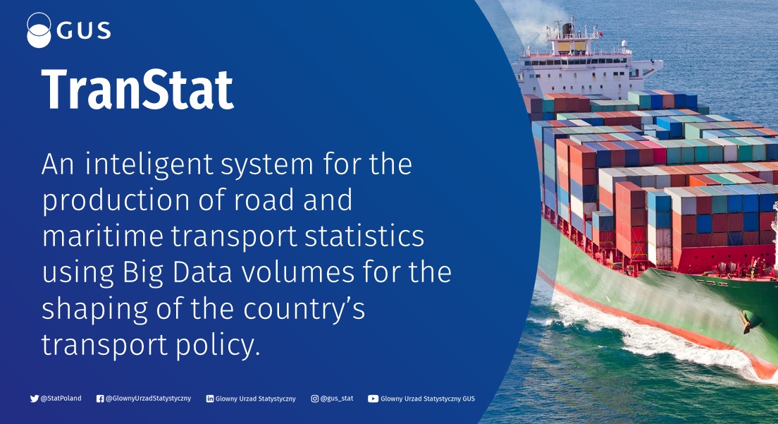 Statistics Poland tweet media