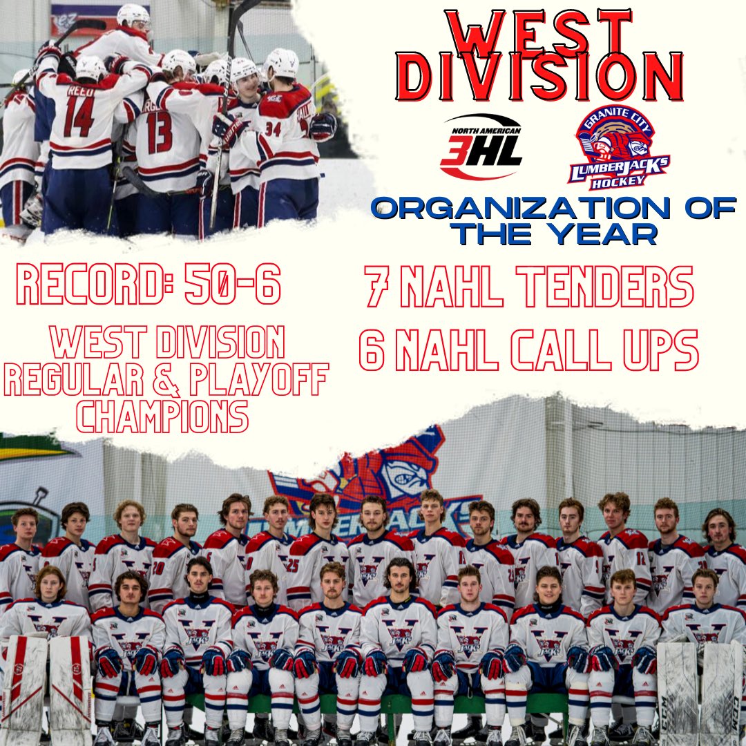 You’re Granite City Lumberjacks are the West Division Organization Of The Year!

Record: 50-6
West Division Regular Season &amp; Playoff Champions
6 NAHL Call Ups
7 NAHL Tenders Signed

A year for the history books!