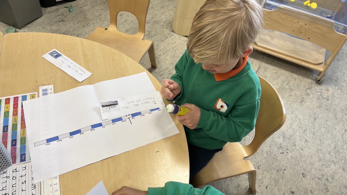 primary_ba's tweet photo. A lesson about chronology and timelines in Year 1 History this afternoon. This term we will be finding out what happened to the Titanic... #primary_ba #primaryhistory https://t.co/aaASyzELrx