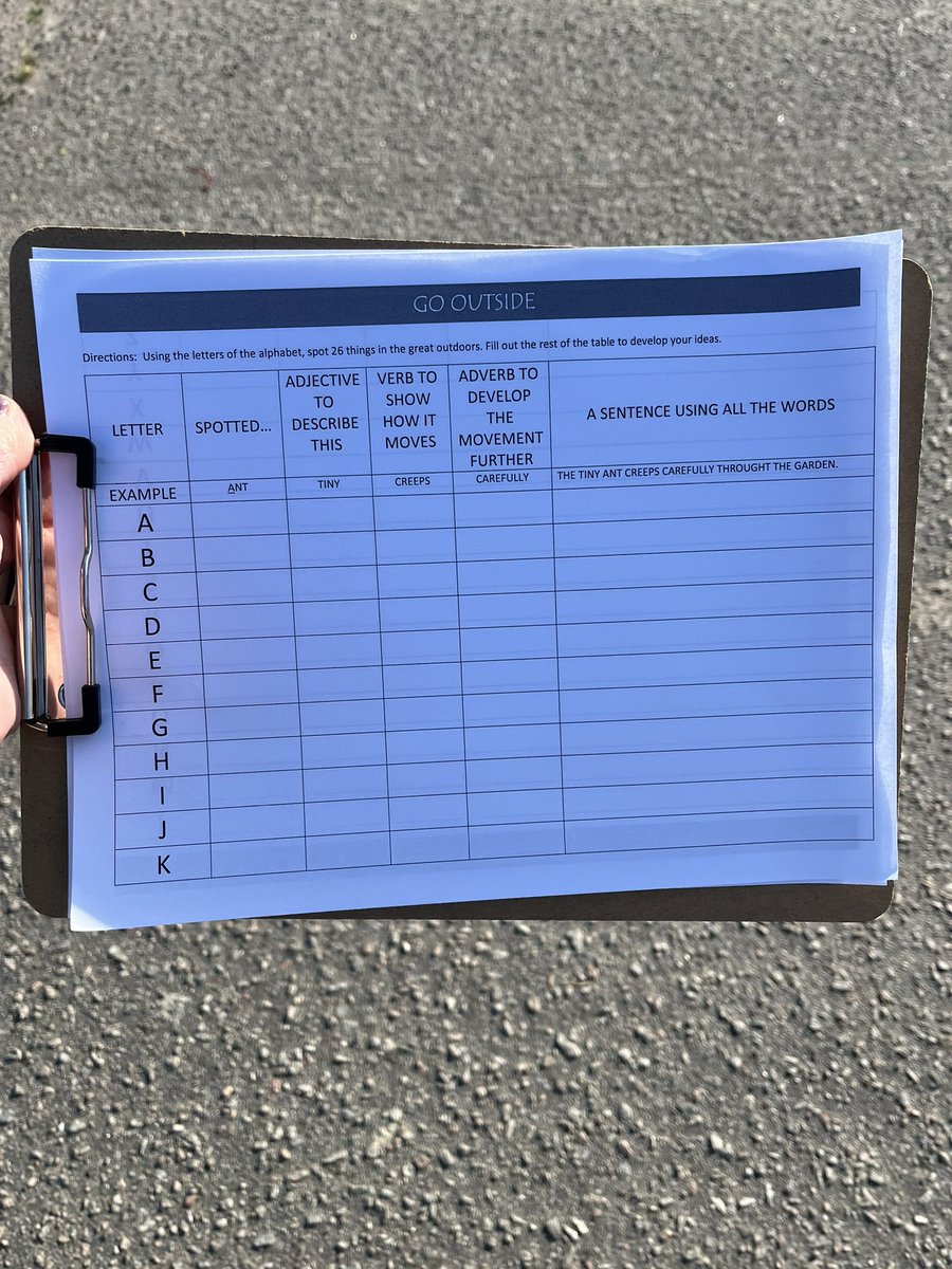 Teacherling's tweet photo. Creative Writing took advantage of this great weather and got descriptive about our surroundings! @CEWNorth https://t.co/61XG3l8lNW