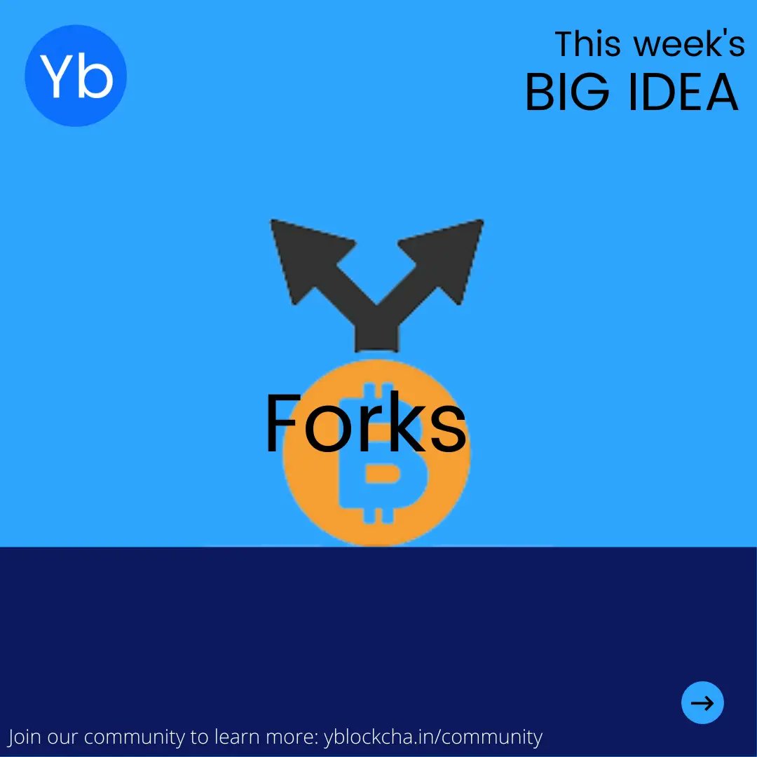 YBlockchainOrg's tweet photo. We are back again with our big ideas! 

This week's big idea at YBlockchain: Forks. Forks occur whenever a community makes a change to the blockchain's protocol or basic set of rules. Swipe to know more! https://t.co/ndhhEwgbDQ