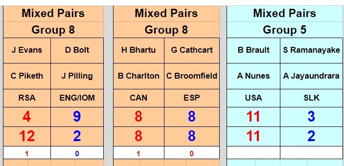 What a win! Canada needed 3 in the last end of the 2nd set to tie the set and match. Boom!