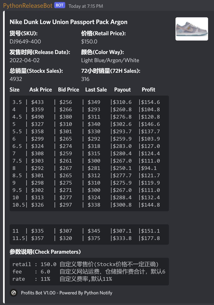 PythonNotify tweet media