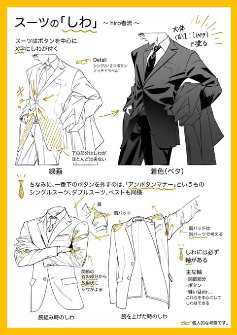 スーツ講座〜しわ編〜
個人的な考察をまとめてみました。 