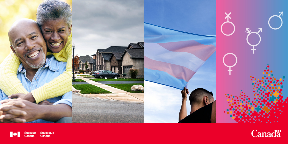 StatCan_eng's tweet photo. New data from the #2021Census are now available:
•  Age and type of dwelling: https://t.co/8LCaDd0lM9
•  Sex at birth and gender: https://t.co/RVLsQFLzAQ

Check out the thread below for some key highlights: 👇 https://t.co/PWHW7Gmbh2