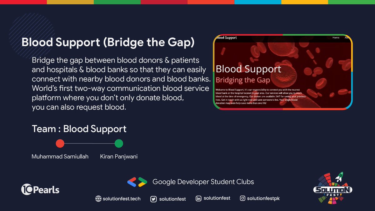 solutionfest's tweet photo. Presenting Blood Support, aiming to bridge the gap between the donors and recipients, aspiring to connect the hospitals and blood banks to serve humanity as one of the best two-way communication platforms for Blood Donations

Team Blood Support: Muhammad Samiullah, Kiran Panjwani https://t.co/xhqjSjxg2D