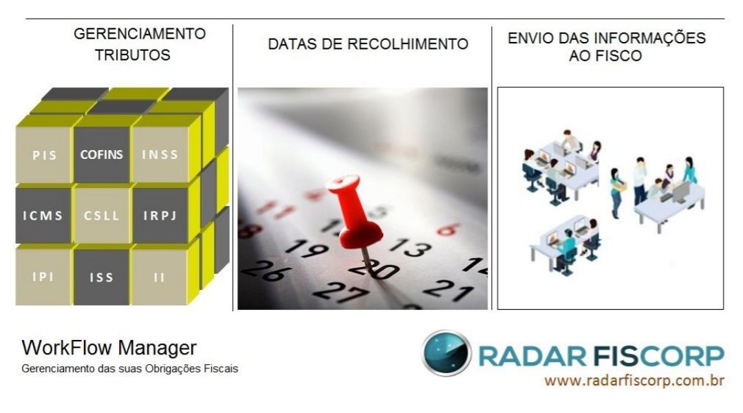 radarfiscorp's tweet image. RADARFISCORP - Gerenciamento das Importantes Atividades Operacionais para que você possa ter fôco em seu Core Business.
#AUTOMAÇÃO  #WORKFLOWprocess #INTEGRATIONwithyourERP #WORKFLOWmanager #ROBOS #business