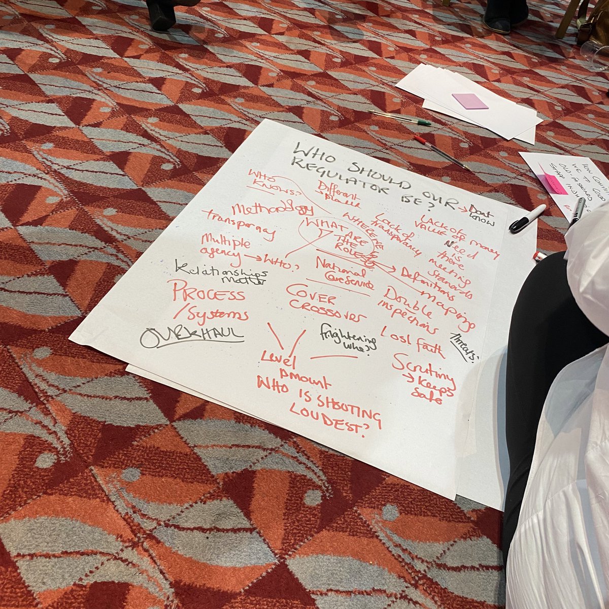 digitalme_NC's tweet photo. #socialcare 

Who should the regulator be?

Could we self regulate?  

Good question.

#OpenSpace22 #HearMyVoice #CareaboutCare 

@AlyMcKechnie  @WorkforceMatte1
@scottishcare https://t.co/RnYcovEZE2