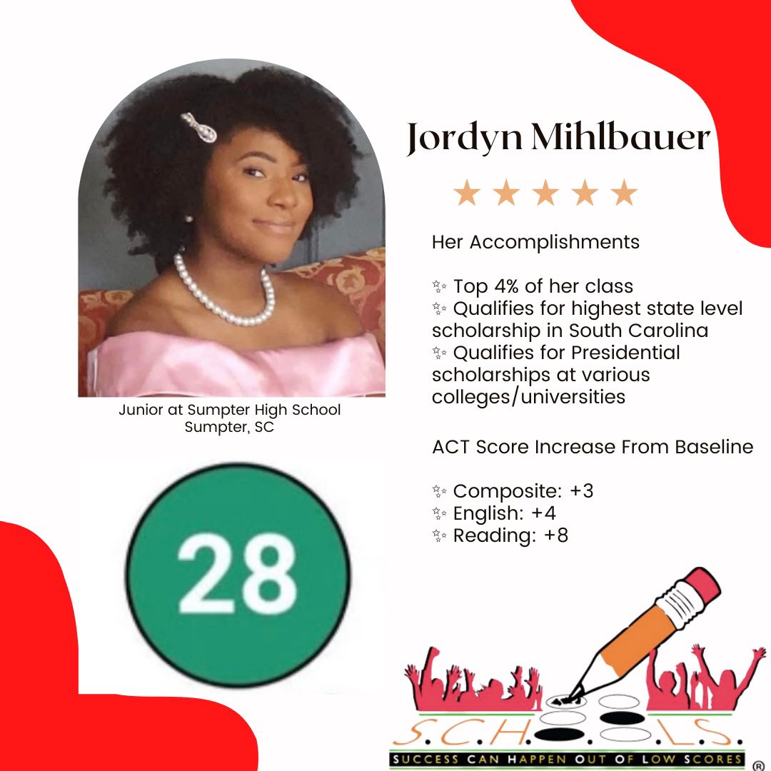 🔥 ACT 28 - 8 Point ACT Reading Increase! 🔥

Congratulations to Jordyn Mihlbauer for scoring a ✨28 ✨composite score on her April 2022 ACT! Jordyn already had a high score in both ACT Math and ACT Science &amp; worked to increase her English &amp; Reading.
#SCHOOLS