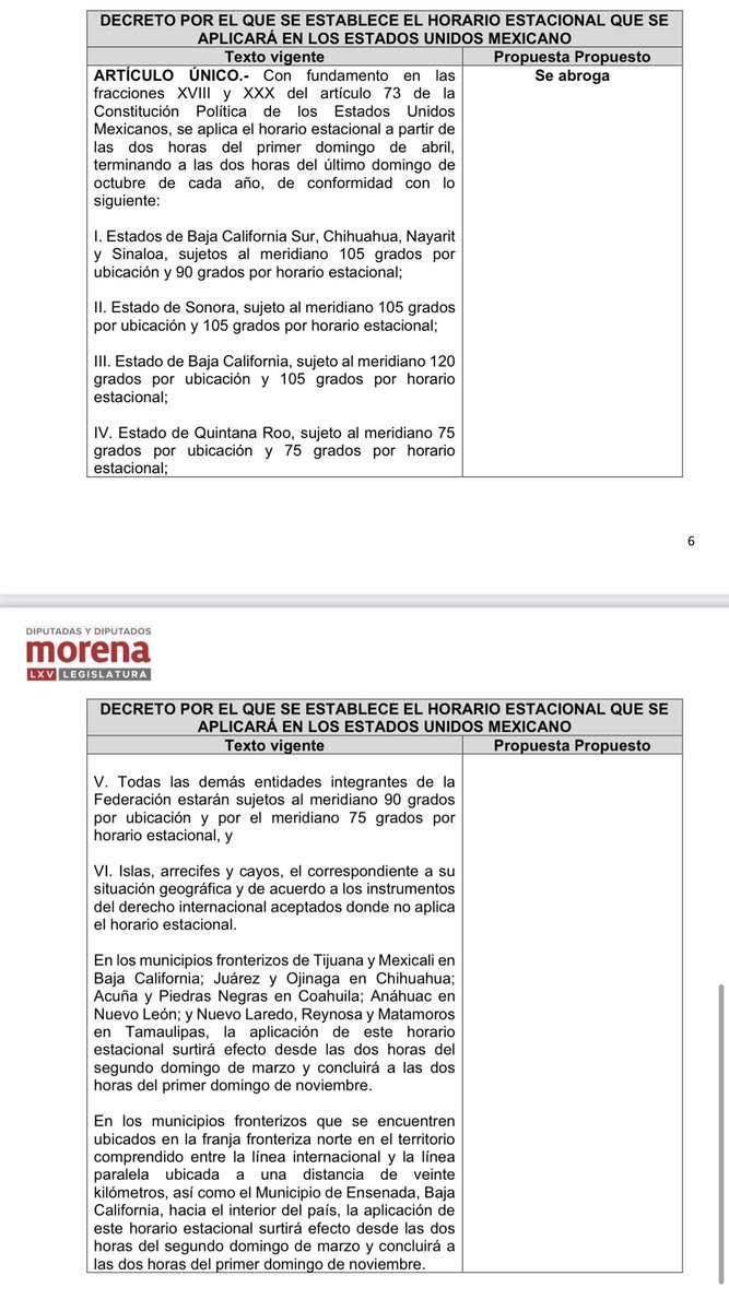 hamlet_almaguer's tweet photo. Buenos días, hoy votaremos en la Cámara la derogación del horario de verano. https://t.co/4b2fmH6PH5