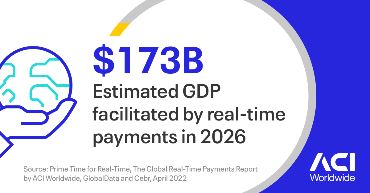 .<a href="/ACI_Worldwide/">ACI Worldwide</a> has just launched the most comprehensive economic impact study of real-time to date, demonstrating how #realtimepayments boost economic growth. Get the full story in the 2022 #PrimeTimeforRealTime report: aciw.co/3KqIfE5  <a href="/Cebr_uk/">Cebr</a>