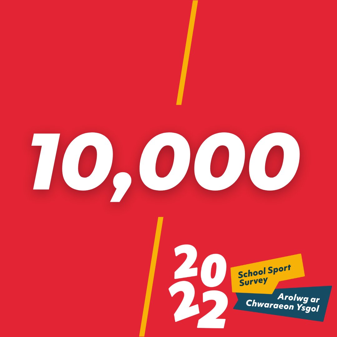Chwaraeon Cymru tweet media