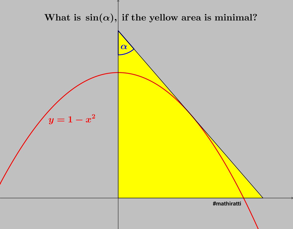 Parabola puzzle. #mathiratti