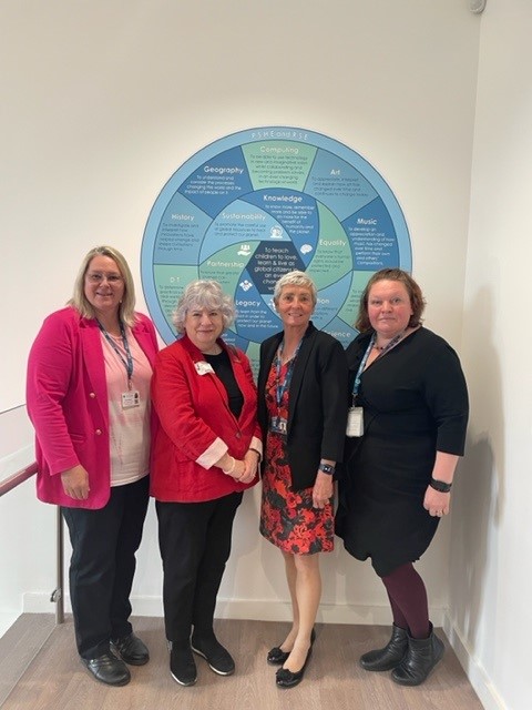 Rivers CofE Academy (@rivers_mat) on Twitter photo Today we welcomed @AlisonMPeacock to <a href="/CranhamPrimary/">Cranham Primary School and Cranberries Nursery</a> and <a href="/North_Worcester/">NorthWorcesterPrimary</a> to see our inspiring curriculum in action.
Our #curriculum based on #sustainability aims to prepare children for the future and empower them to make a positive impact.
riverscofe.co.uk/our-curriculum/
#SDGs Today we welcomed @AlisonMPeacock to <a href="/CranhamPrimary/">Cranham Primary School and Cranberries Nursery</a> and <a href="/North_Worcester/">NorthWorcesterPrimary</a> to see our inspiring curriculum in action.
Our #curriculum based on #sustainability aims to prepare children for the future and empower them to make a positive impact.
riverscofe.co.uk/our-curriculum/
#SDGs