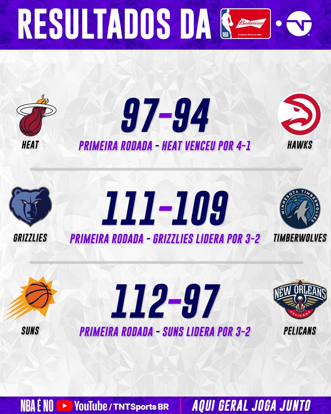 Quem venceu os playoffs?