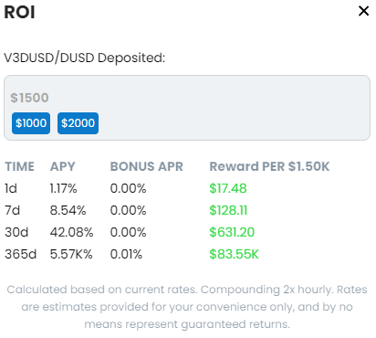 notDegen_gmFren's tweet photo. Stable AutoCompounding LP giving 1%+ daily rewards = money printer. What a dream. Pray the peg holds and the daily APR stays this high as long as possible.
#V3SFinance @v3sfinance
#V3DUSD $DUSD
#DarkCrypto #DarkAuto @DarkCryptoFi https://t.co/DLyQvrV9zp