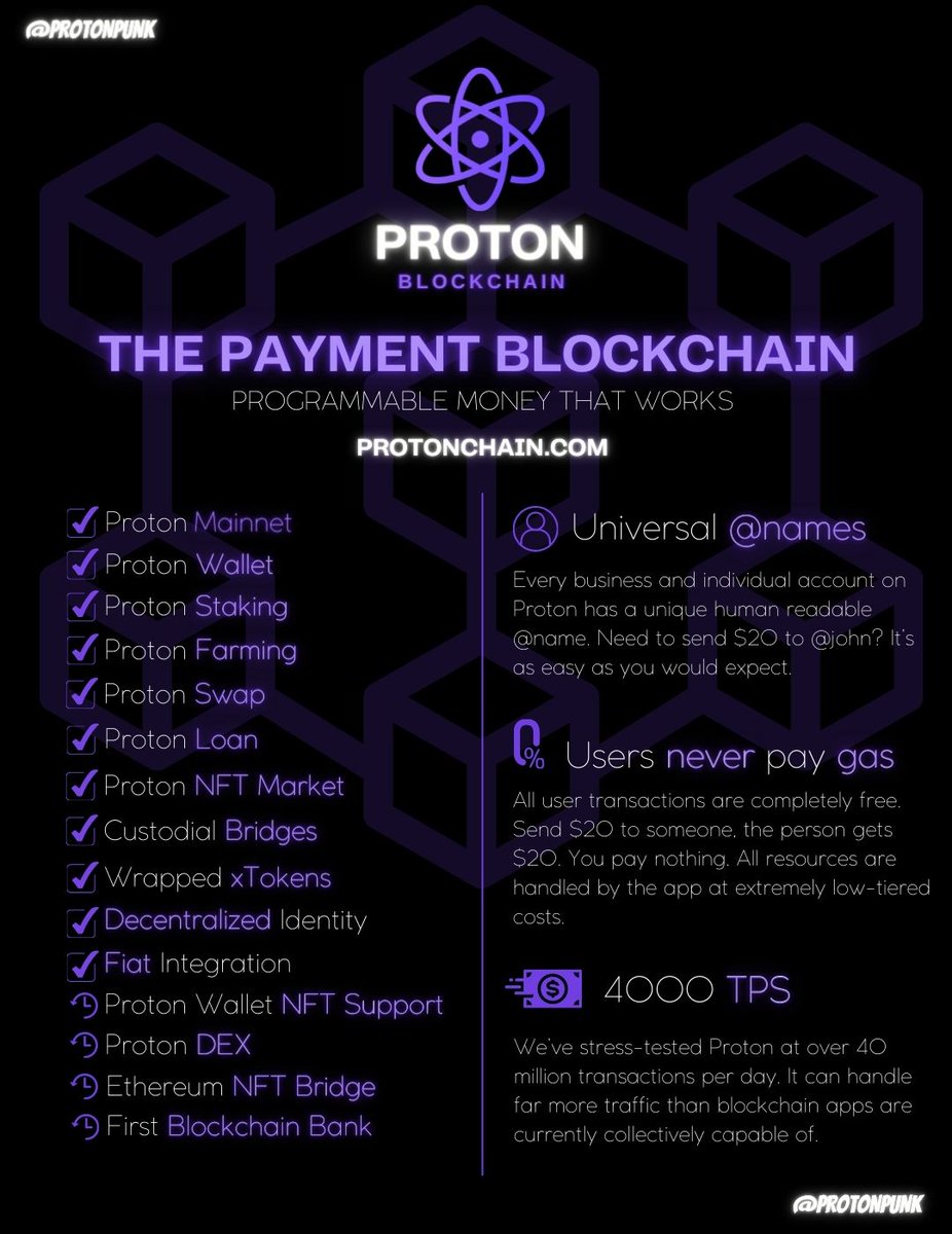 ℙrotonℙunk | TDBN tweet media