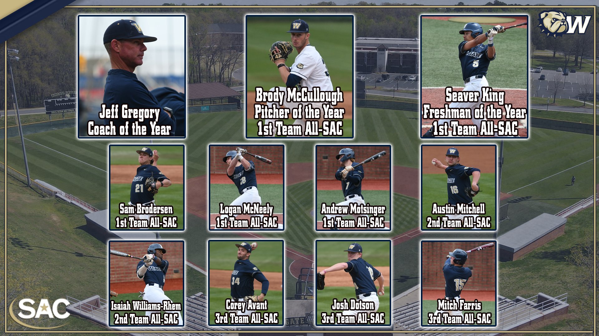 Wingate Baseball (WingateBaseball) / Twitter