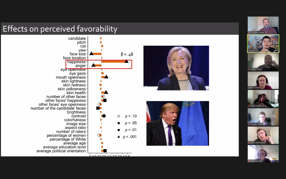 SaffronJONeill's tweet image. Thank you @pengyilang for such an interesting talk to the @seda_lab and friends on computational social science + visual communication. Lots for us to think about especially on climate #EnvComm #VisComm. 

See more about Yilang&apos;s research and papers at yilangpeng.com.