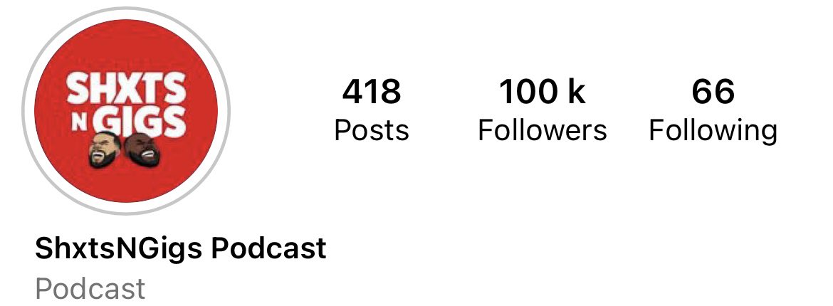 shxtsngigs's tweet photo. WOW GUYS!!!! WE HIT 100K 🤩🤩🥳🥳 THANK YOU 🙏🏾 https://t.co/Tev8hpJ7zb