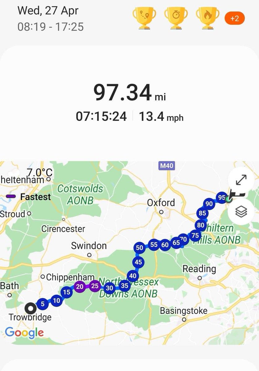 brucereed96's tweet photo. 2nd day completed on their Journey to @IpswichTown! Have now raised over £45k which is more than they had ever dreamed of raising! Let's keep sharing and hopefully we can hit the big 50! So proud of all of them! #cycling #charity #football @edsheeran @wesley__burns @sammorsy08 https://t.co/P3cKNiDWEP