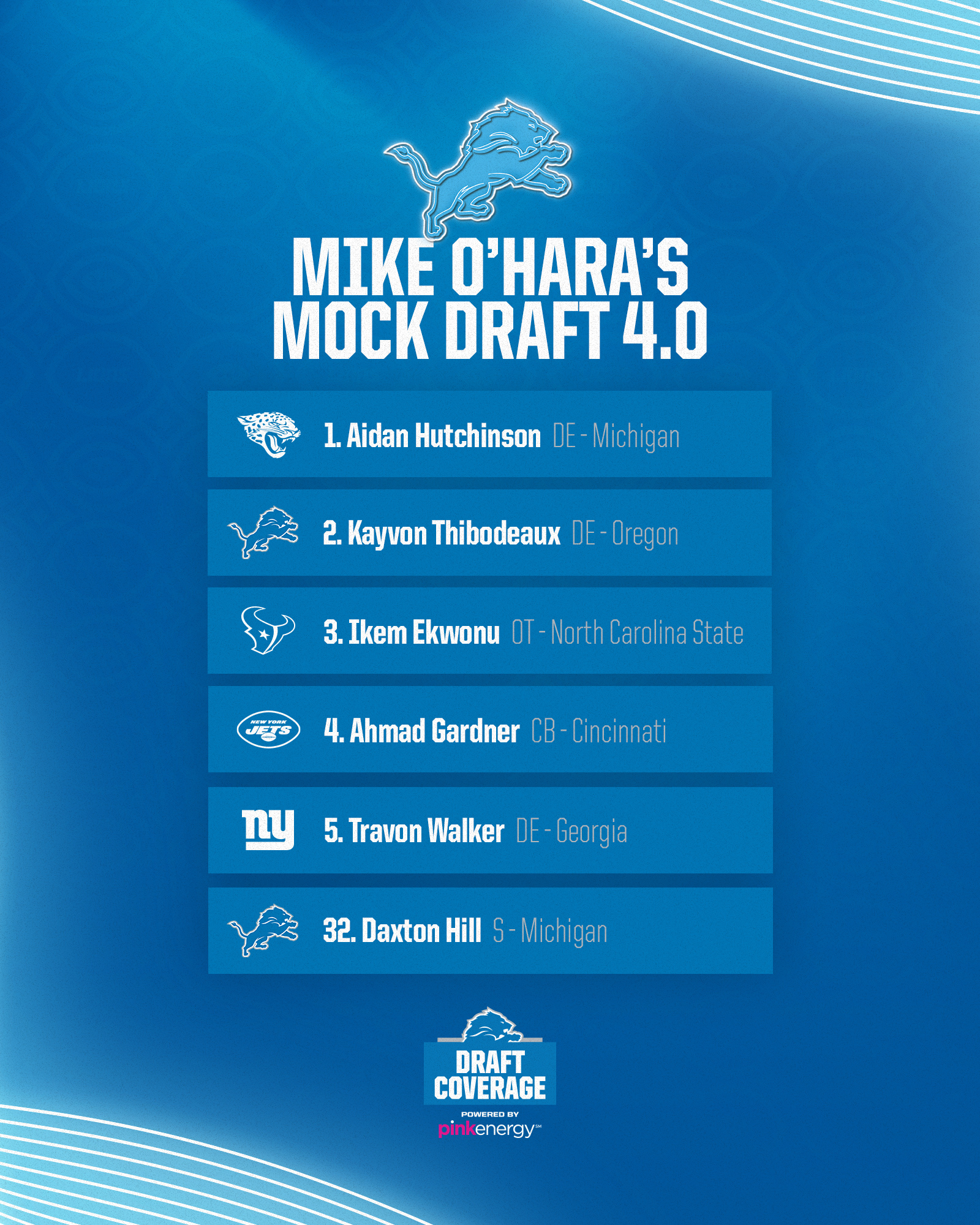 detroit lions mock draft 2022