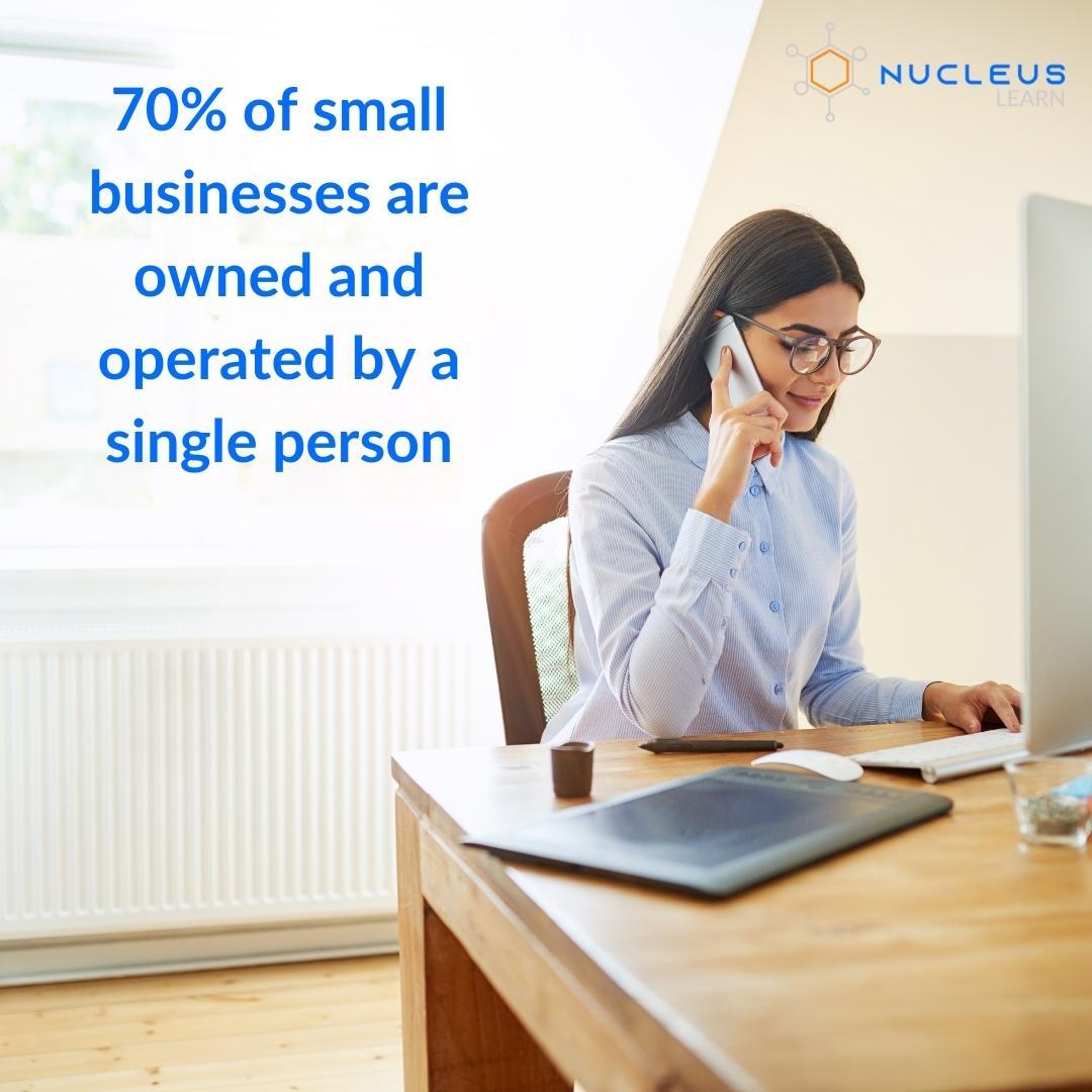 You don't have to do this alone- we are here to help!
#highrocknucleus #cpaworlddomination #selfemployed #selfmade #growing #growingyourbusiness #thefuturelooksbright