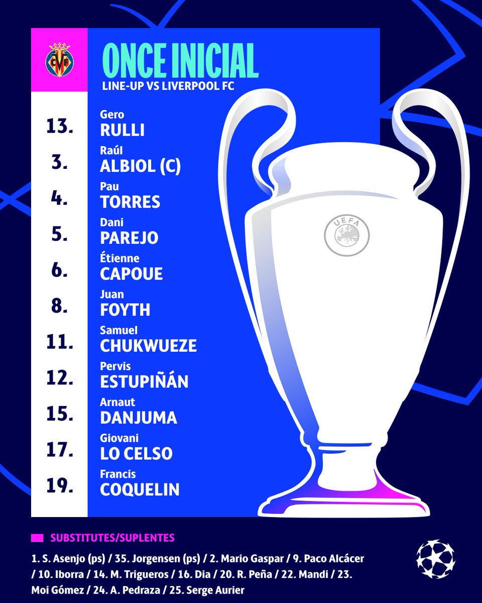 COMIENZA EN ANFIELD ROAD. VAMOS POR LA HAZAÑA VILLARREAL CF. 🇪🇸👏🏽🙏🏽

🏴󠁧󠁢󠁥󠁮󠁧󠁿 Liverpool 0-0 Villarreal 🇪🇸
#UCL