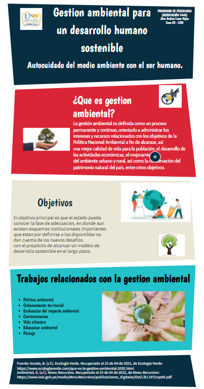 LassoOficial's tweet photo. #SERVICIOSOCIALUNADISTAENCASA https://t.co/OEugwkkvDE