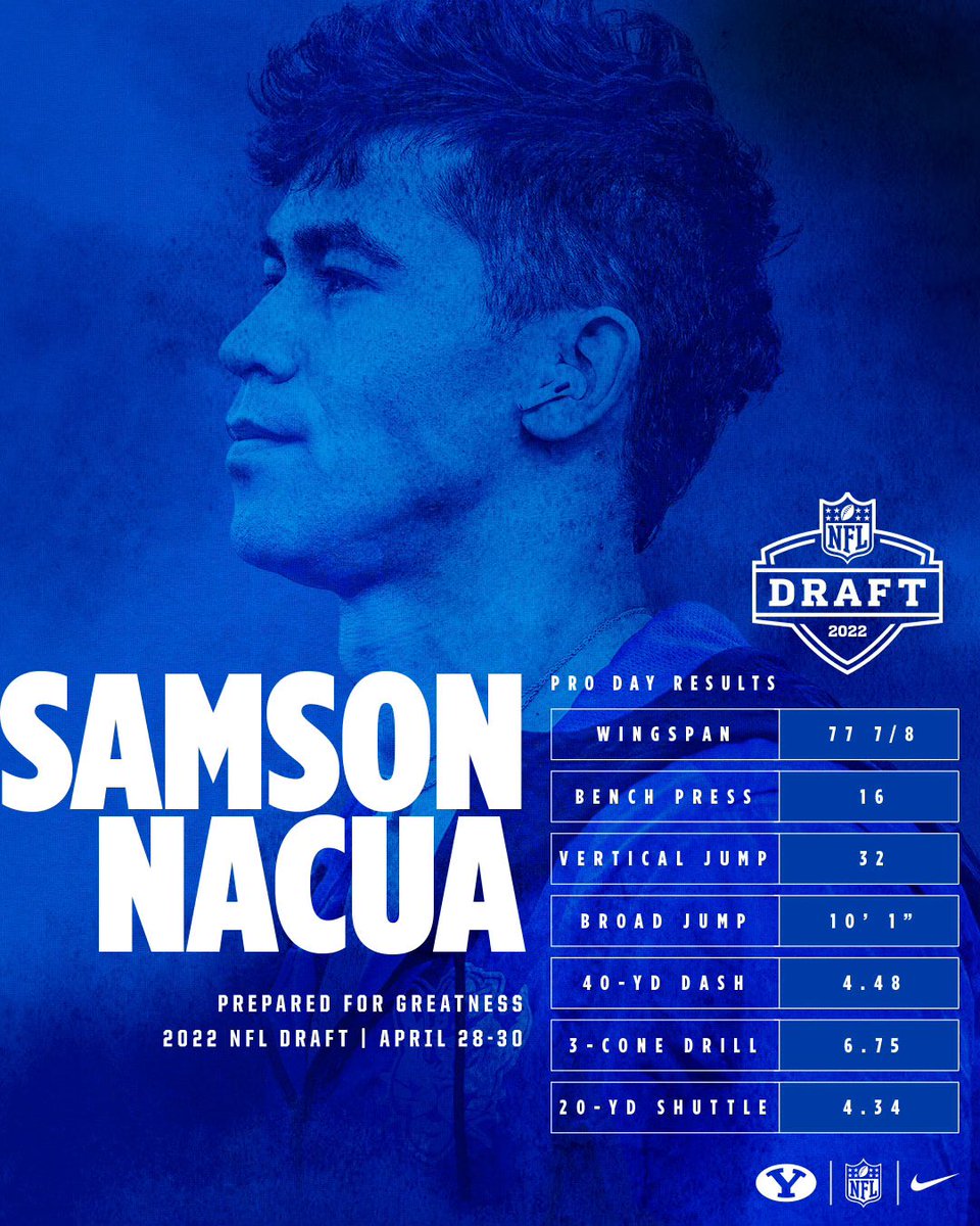 𝗣𝗥𝗘𝗣𝗔𝗥𝗘𝗗 𝗙𝗢𝗥 𝗚𝗥𝗘𝗔𝗧𝗡𝗘𝗦𝗦

@lionel_nacua x #NFLDraft