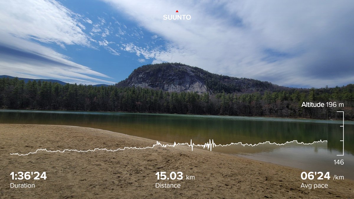 PinetopGuide's tweet photo. Echo Lake @ North Conway NH!  Great training ground for a would be Ultra Runner! https://t.co/kivE8e17Tm