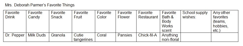 HeardElem's tweet photo. Here are some of the support teachers' favorite treats! https://t.co/ViMLmX7pnL