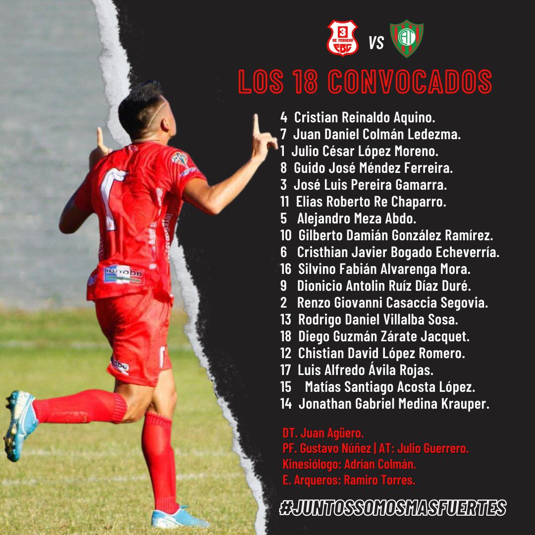 HOY JUEGA EL 3 🔥 

Desde las 15:15, recibimos en nuestro estadio al Club Tembetary.
Estos son los 18 jugadores convocados por el cuerpo técnico para el trascendental compromiso.
Con tu aliento, los 3 puntos, se quedan en la Chacarita.

💪#JuntosSomosMásFuertes