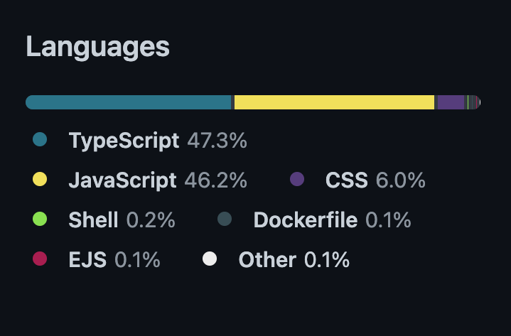 Quincy Larson tweet media