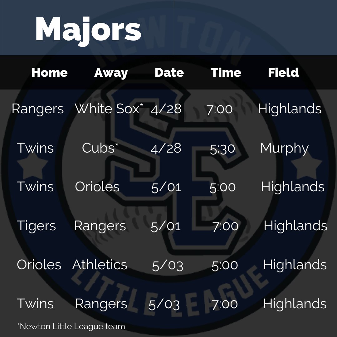 NewtonSELL's tweet photo. Majors and AAA Schedule for the next 7 days! ⚾
#NSELL #NewtonMA #LittleLeague
Be sure to consult the Master Schedule on the website for any changes or cancelations!
👉 https://t.co/Dzp2GhvCfE https://t.co/qLKaQRlHZ5