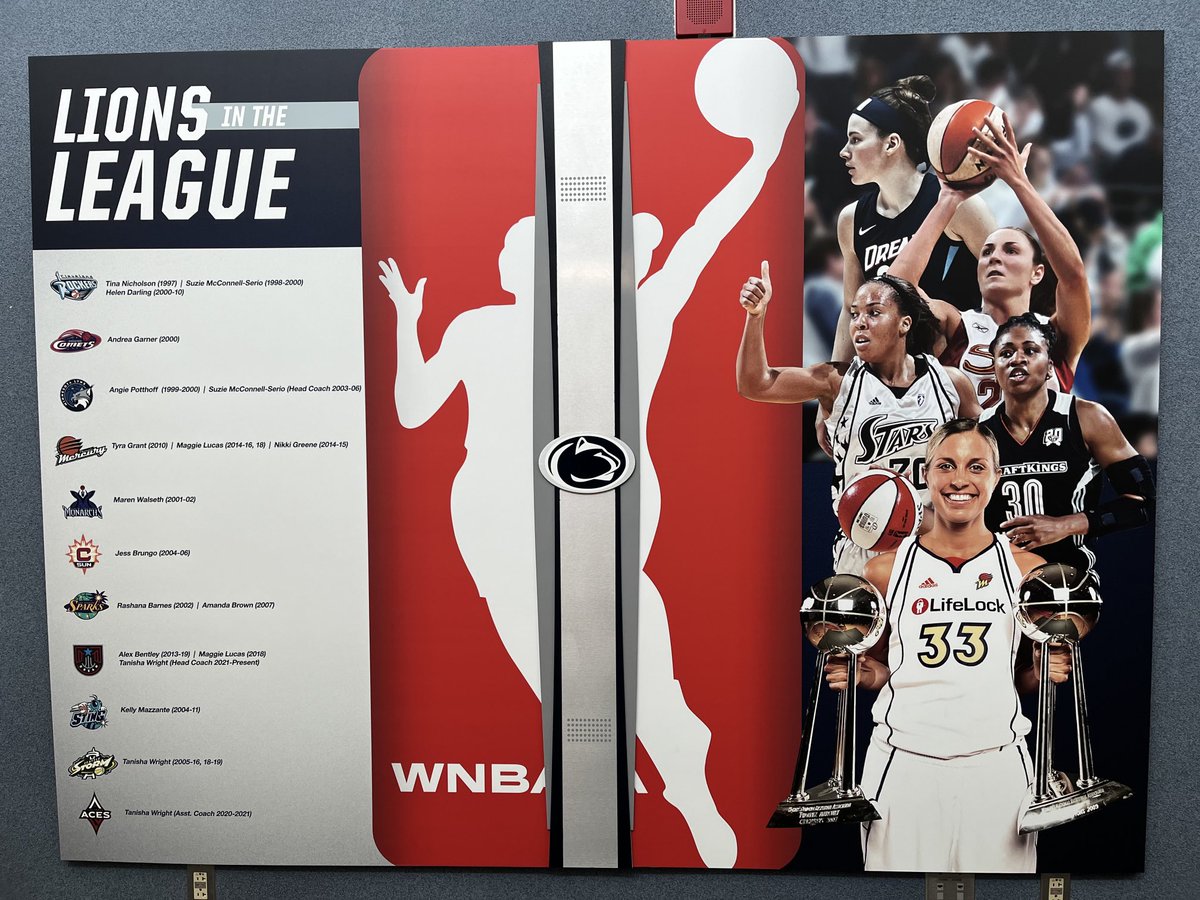 Susan21Robinson's tweet photo. Sweet new graphics in hallway outside my office in the #BJC. Seeing @PennStateWBB legends everyday! @CoachKiegs @PSUVarsityS @NittanyLionClub @WNBA @AtlantaDream @KellyMazzante @MaggieLucas33 @HelenTotRP https://t.co/uOq5sTFjJD