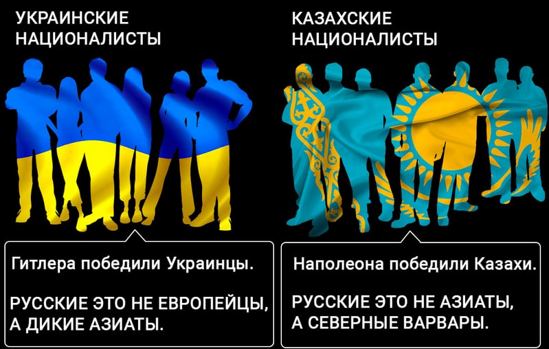 Русские такие русские.