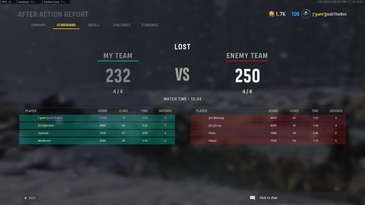 JoshRnk_'s tweet photo. Solo queue has to be the worst shit https://t.co/5XMNPiPf8a