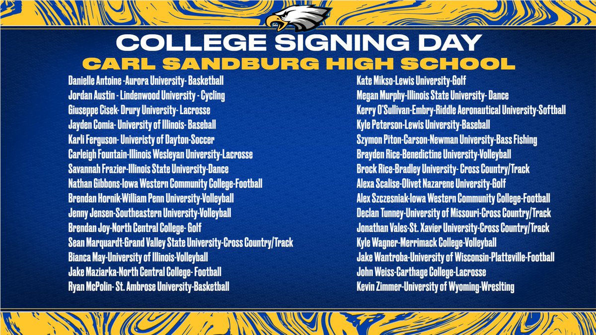 EaglesAthletics's tweet photo. This group epitomizes hard work, resilience, grit, toughness, and sportsmanship! Congratulations and best of luck at the next level! Once an Eagle, Always an Eagle! 🦅💪 https://t.co/T35yqueu6o
